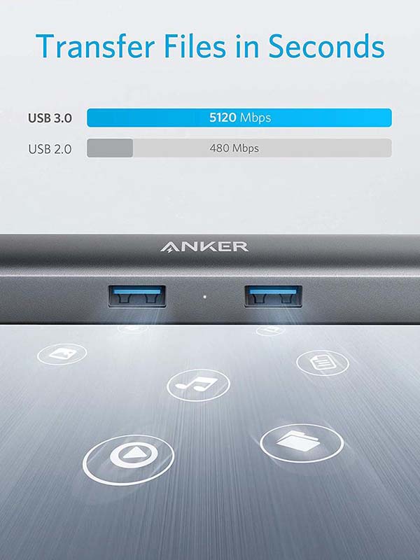 Anker 5-in-1 PowerExpand+ USB-C Ethernet Hub For Laptops & Mobile phones with Warranty 