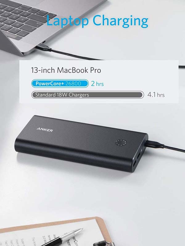 Anker PowerCore+ 26800 PD 45W with 60W PD Charger, Power Delivery Portable Fast Charging for Laptops, Tablets and Phones