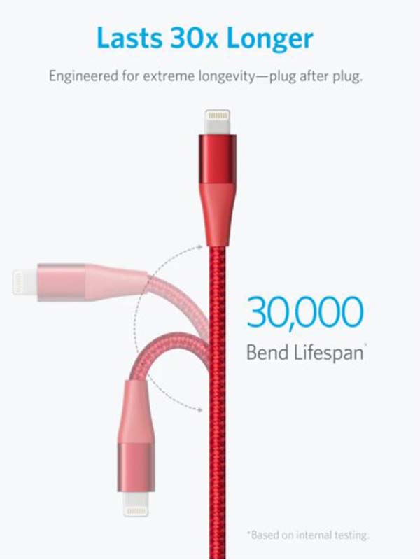 Anker PowerLine+ II Quick Charging Nylon Lightning Cable (3ft), Red with Warranty 