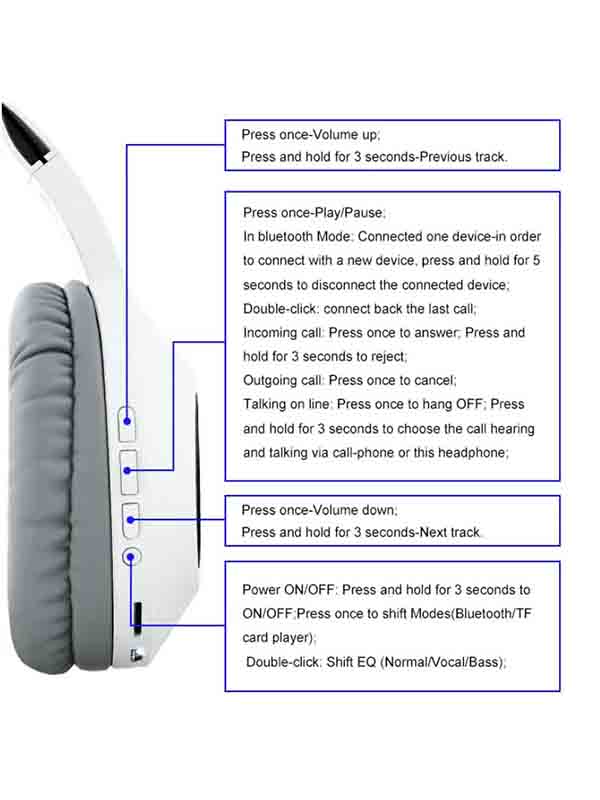 SODO SD-701 Wireless Headphone Pattern Light Bluetooth Headphones Over-Ear Bluetooth 5.1 Stereo Headset Support EQ Modes TF Card, White | SD-701