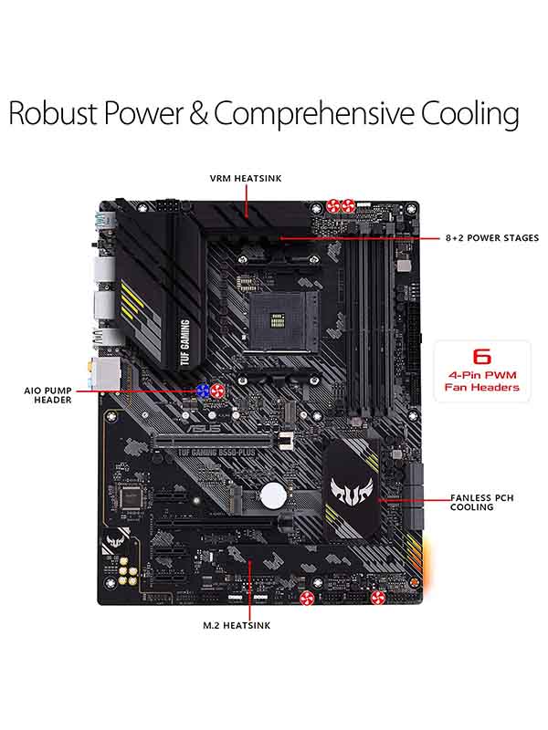 ASUS TUF Gaming B550-PLUS Motherboard, AMD B550 (Ryzen AM4) ATX gaming motherboard with PCIe 4.0, dual M.2, 10 DrMOS power stages, 2.5 Gb Ethernet, HDMI, DisplayPort, SATA 6 Gbps, USB 3.2 Gen 2 Type-A with Warranty 