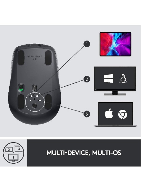 Logitech MX Anywhere 3 Mouse, Bluetooth, 2.4 GHz - Black