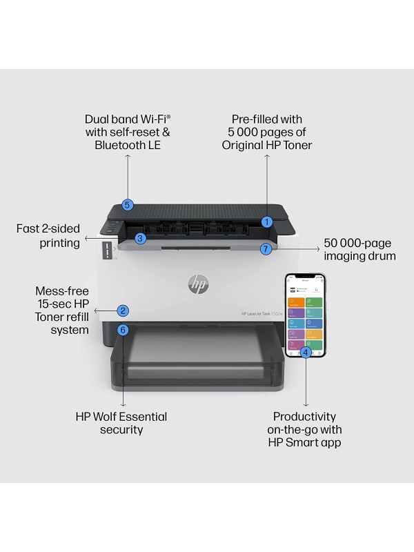 HP 1502w Monochrome LaserJet Tank Printer with Wifi White | HP 1502w