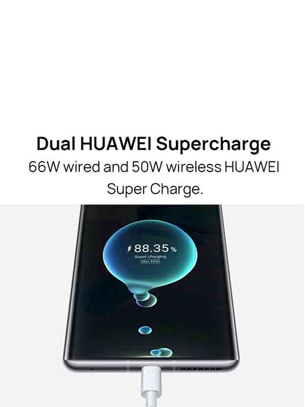 HUAWEI Mate 40 Pro Dual SIM 256GB 8GB RAM 5G, Black with Warranty 