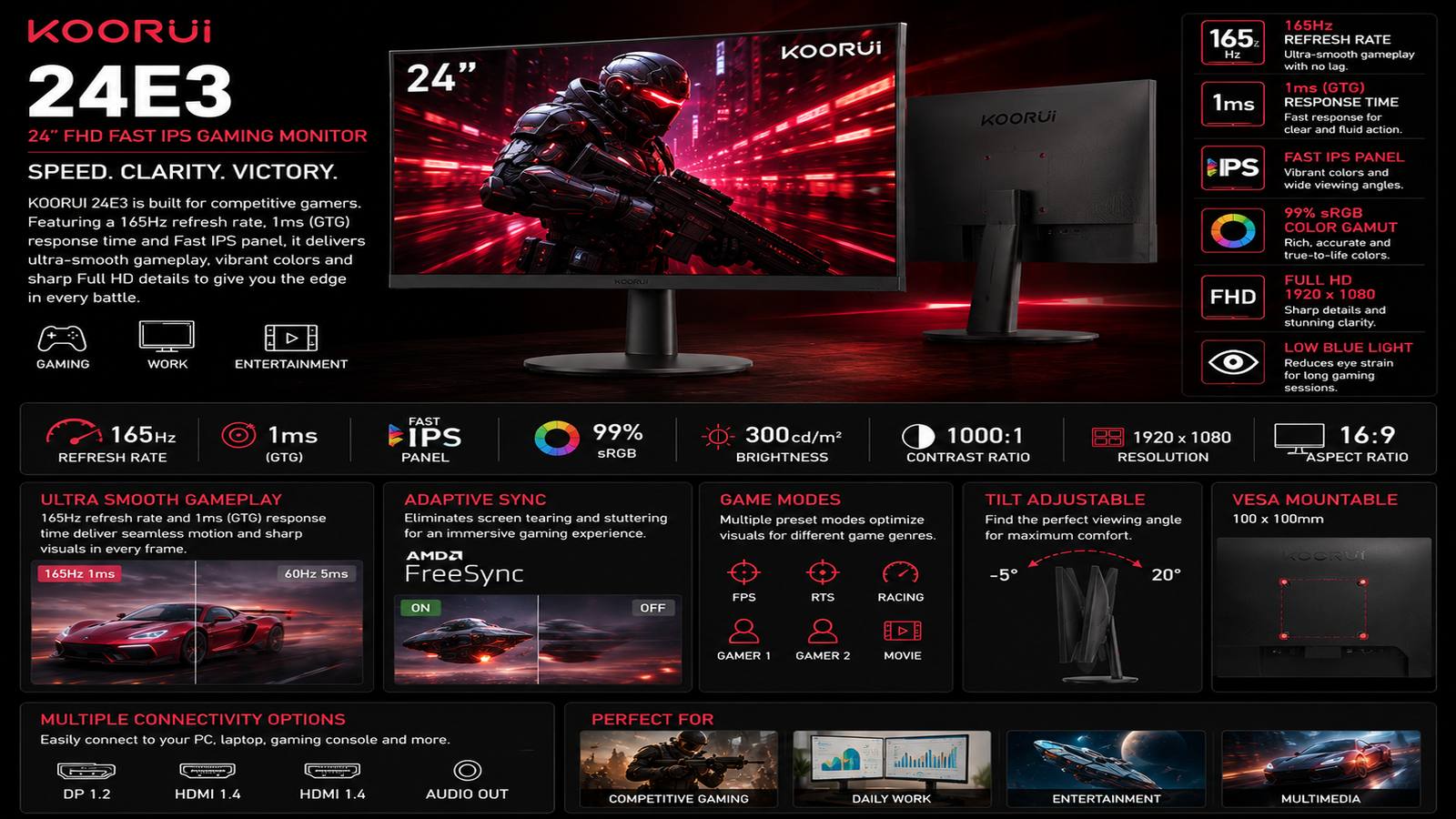 KOORUI 24E3 24 Inch Ultra Slim FHD Fast IPS Gaming Monitor 165Hz 1ms(GTG), 1920x1080, VESA Mountable HDMI, DisplayPort | Koorui 24E3