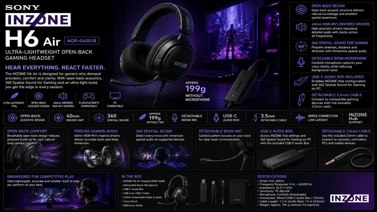 Sony INZONE H6 Air MDR-G600B gaming headset available at CTENS