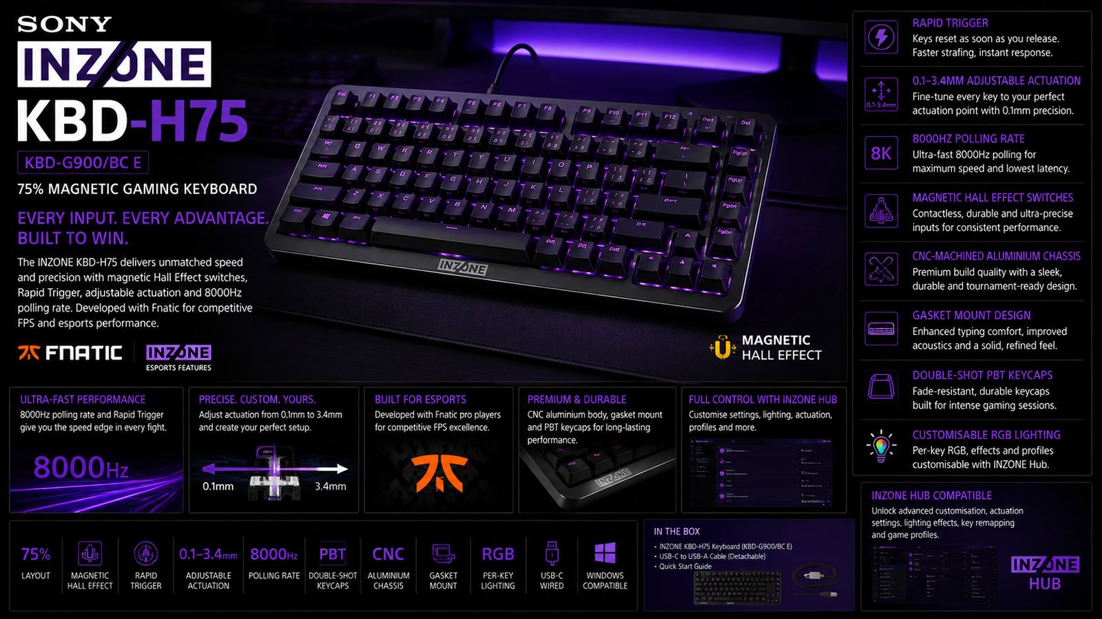 Sony INZONE KBD-H75 KBD-G900 gaming keyboard at CTENS