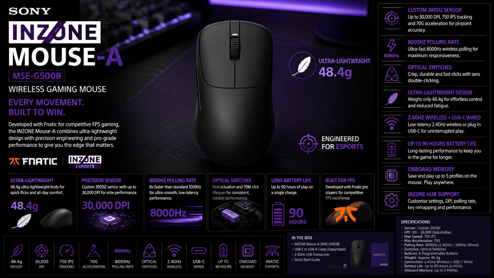 Sony INZONE Mouse-A MSE-G500B wireless gaming mouse at CTENS